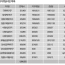 수원-1459 이미지