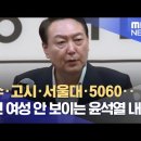 윤석열 정부 내각에 여자 없다고 까는 MBC.jpg 이미지