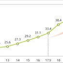 한국중소기업관리단 이미지