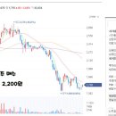 아이에스물산