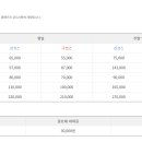 챔피온골프장 이미지