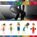 스마트짐 거제고현 이미지