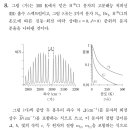 2020 A8 이미지
