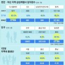 블루빌리지