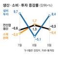 봉양통신 이미지