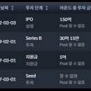 사회적협동조합 소셜벤처기술 이미지
