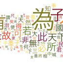 쉽게 배우는 중국어(회화) 이미지