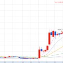 한서약품 이미지