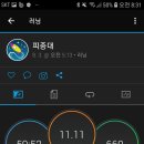 합정초교 사거리 이미지