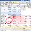 링크 솔루션 매도후기