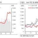 (주)국도화학 이미지