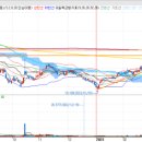 모다컴퍼니 이미지