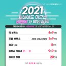 비앤비성형외과