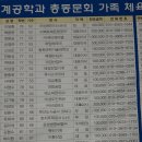 (주)대경벤드 - 1312 | (주)대경벤드