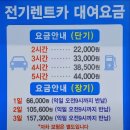 4월 7-8일 대이작도 1박2일 백패킹, 다시 캠핑 속으로.... 이미지