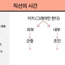양육관점 이미지