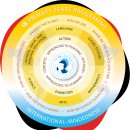 아이지비 이미지