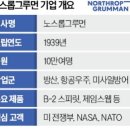 우주기업 - 안산시 단원구 풍전로 7 | 우주기업