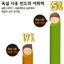 경희대 인성 태권도장 이미지
