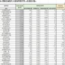 승원엔지니어링 이미지