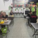 나는쎄오 | 다낭 현지인 로컬 맛집 반쎄오 바즈엉 반쎄오, 넴루이 후기