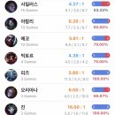 이플레이PC방 이미지