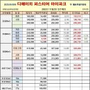 우리금강부동산공인중개사사무소 이미지