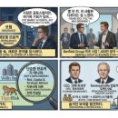 강화터미널(남산리220-5) | 폭풍 속의 딜메이커: Chris Ackerman과 TigerRisk 투자 스토리