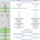 디에이치미디어