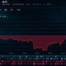 노랑머리 이미지
