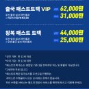 유심창고 | 다낭 입국 패스트트랙 보물창고 최저가 내돈내산 후기