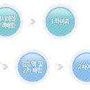 한라중국식품