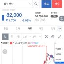 한미텔레콤주 이미지