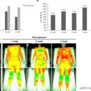 (주)바이탈랩 이미지