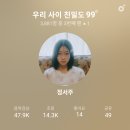 몔론 스밍 이미지