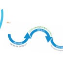 지행역 내부 이미지