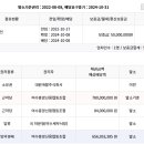 조발마을회관 이미지