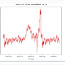 종가로R 이미지