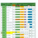 제이앤에스이엔지