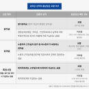 하나통상 이미지