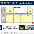 유진약국 이미지