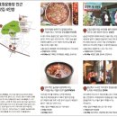 운동장스포츠 이미지