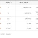 1143 이미지