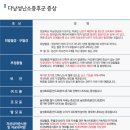 이수진한의원 이미지