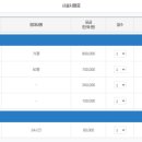 합천고려병원 이미지