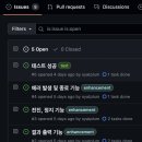 우아한테크코스 - 6기 프리코스 후기