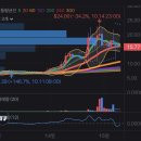 솔루션스테크놀러지 이미지
