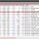 슈어소프트테크(주) 이미지