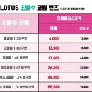 더플러스 이미지