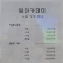 영스크린골프연습장 이미지